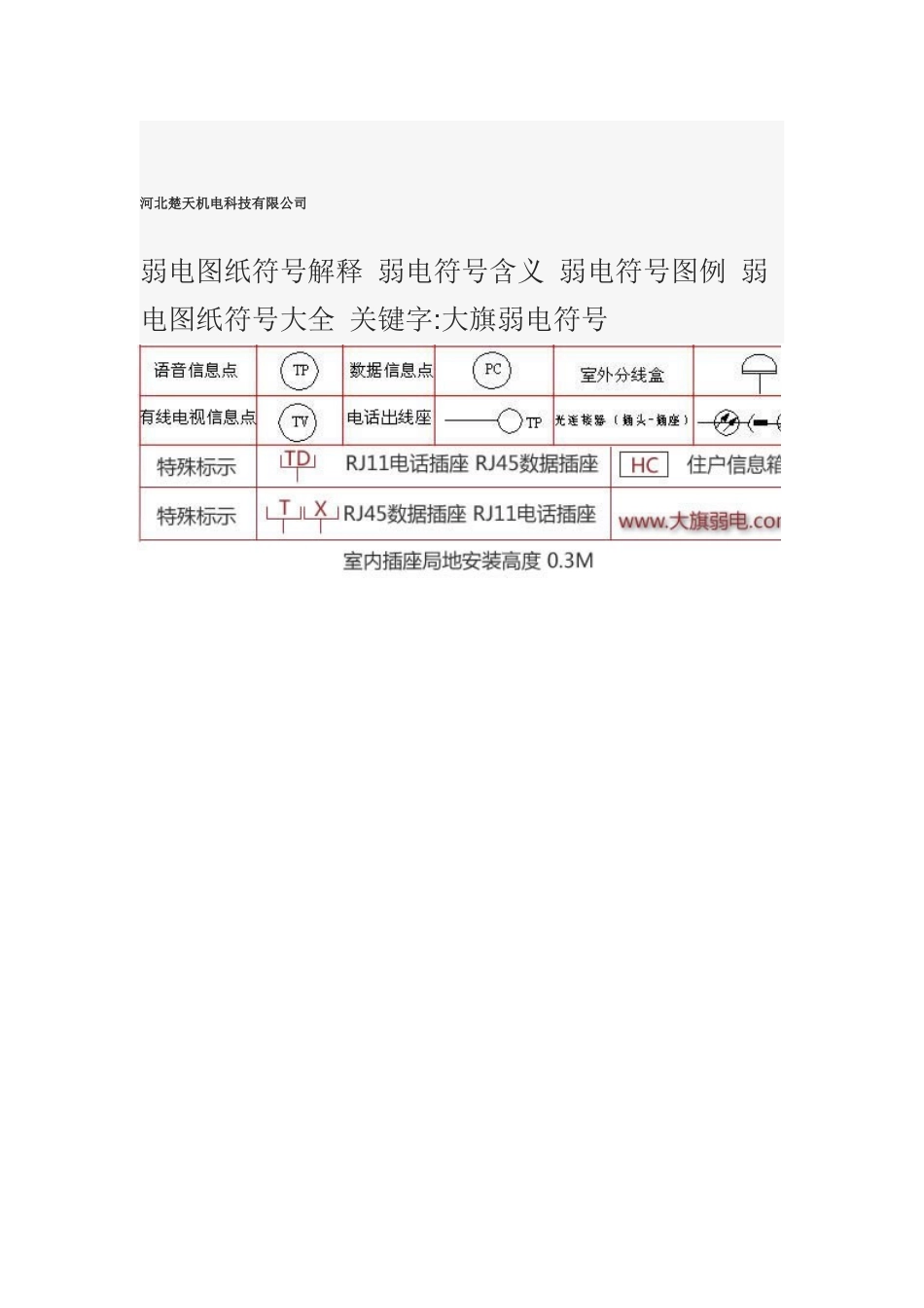 弱电符号大全_第1页