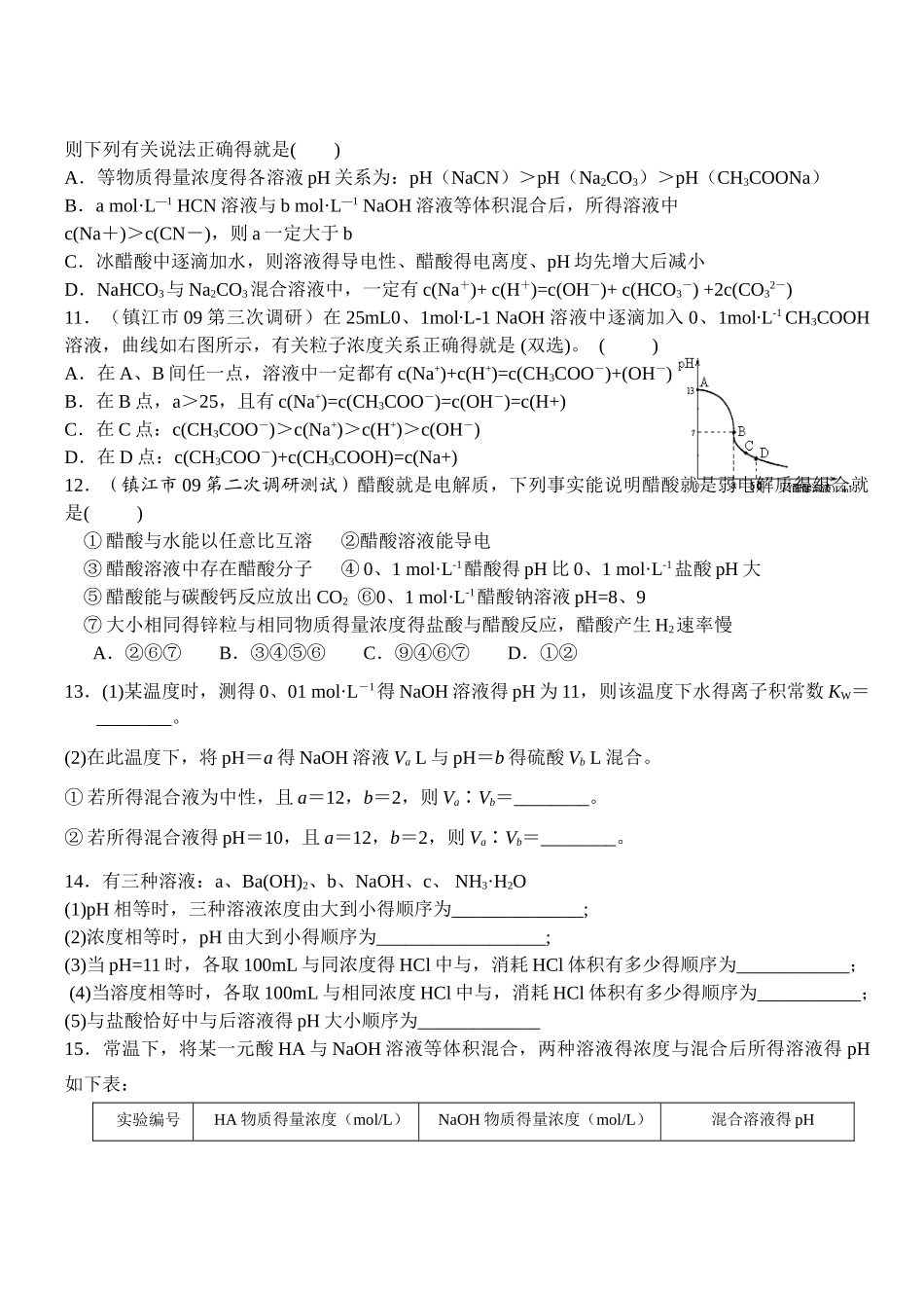 弱电解质的电离平衡习题及答案-选修四人教版_第3页