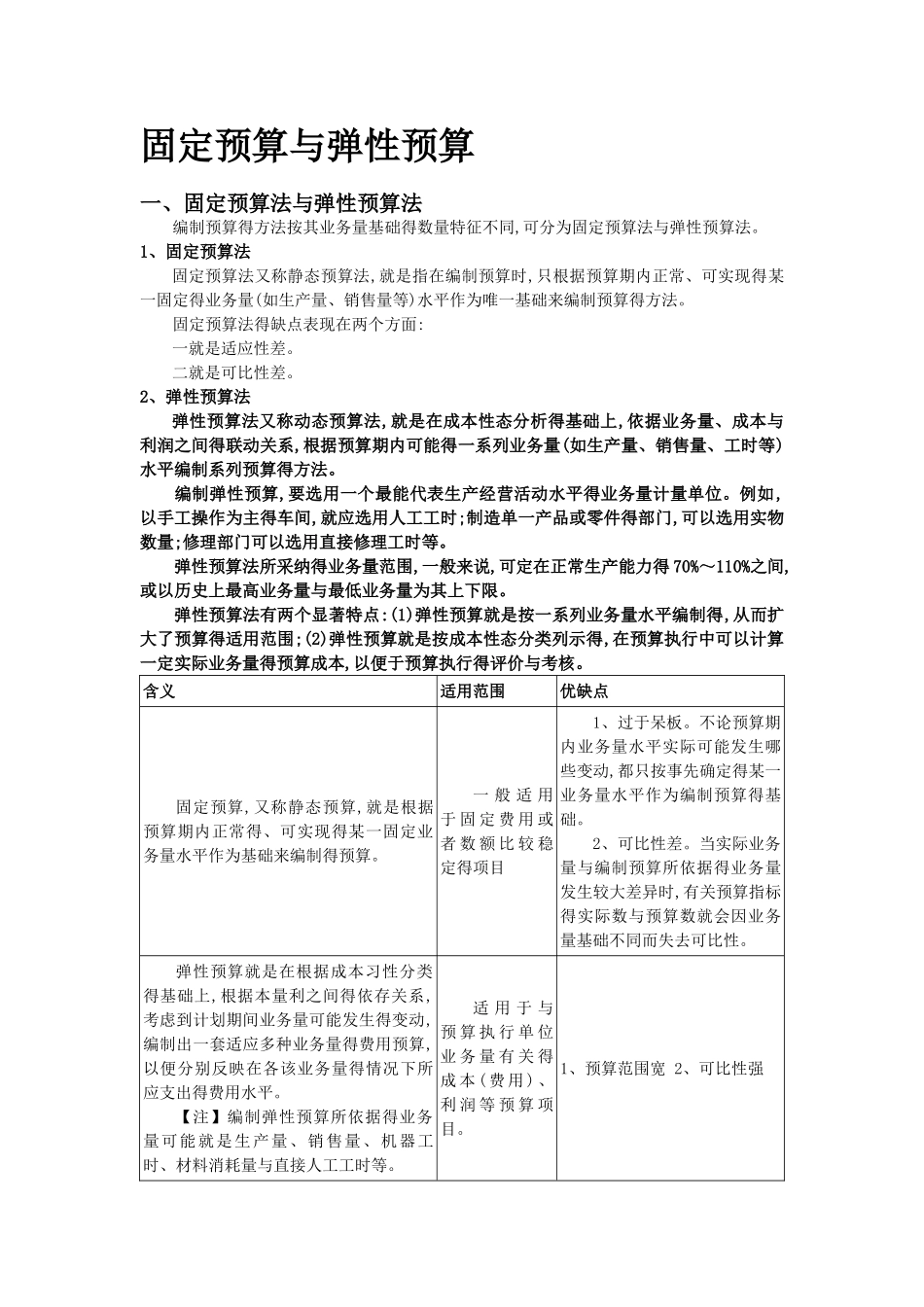 弹性预算及固定预算_第1页