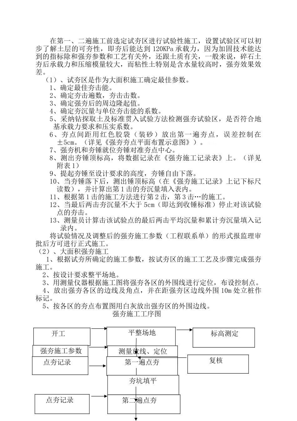 强夯施工组织设计方案_第3页