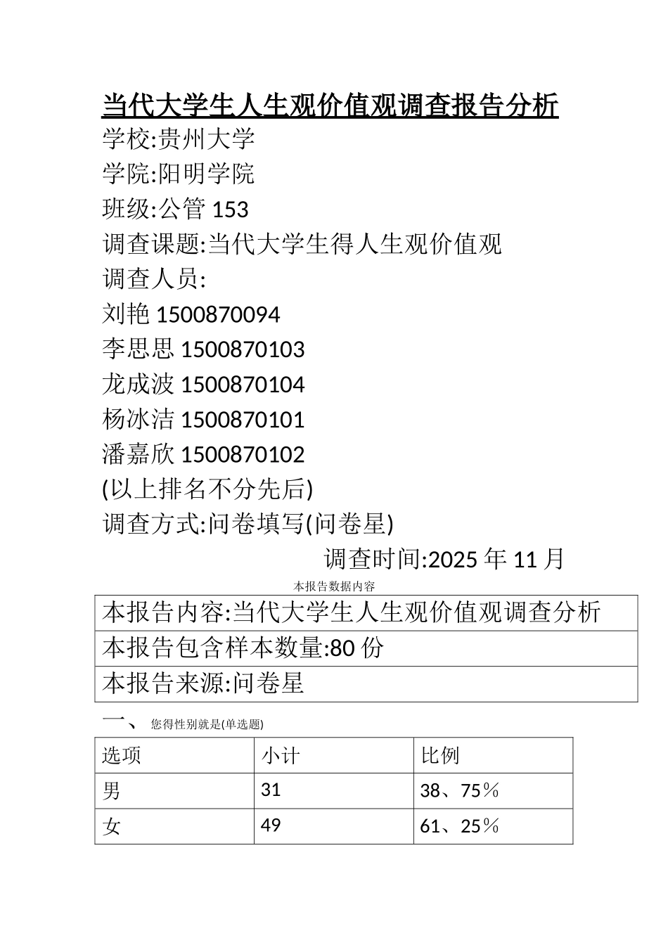 当代大学生人生观价值观调查报告分析_第1页