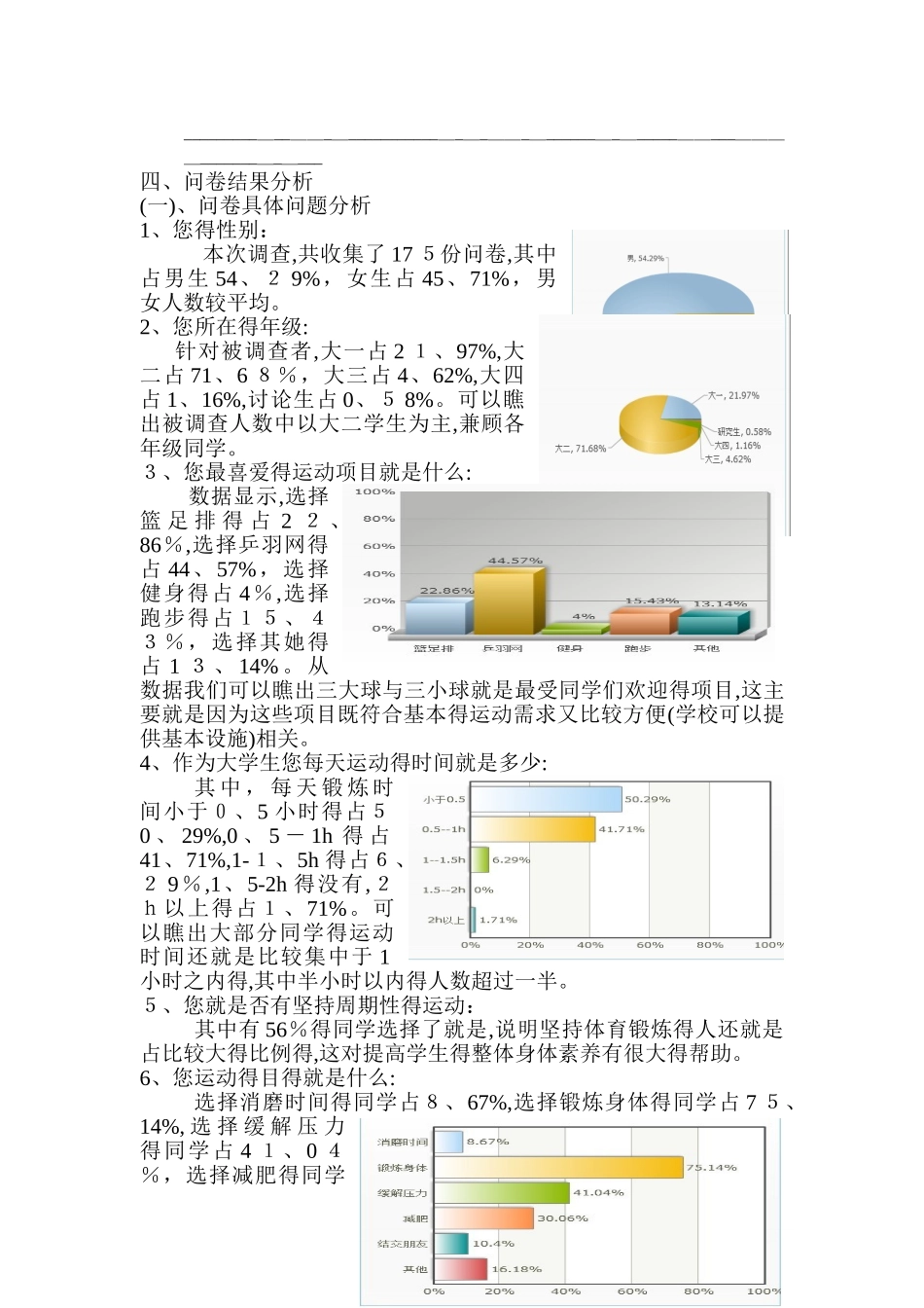当代大学生体育锻炼情况调查报告_第2页