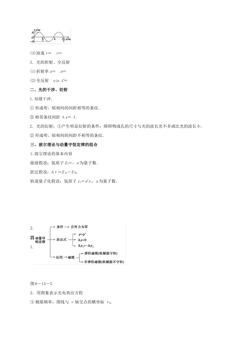 高考物理 考纲解读与热点难点突破 专题13 机械振动和机械波 光 原子结构与原子核教学案-人教版高三全册物理教学案_第2页