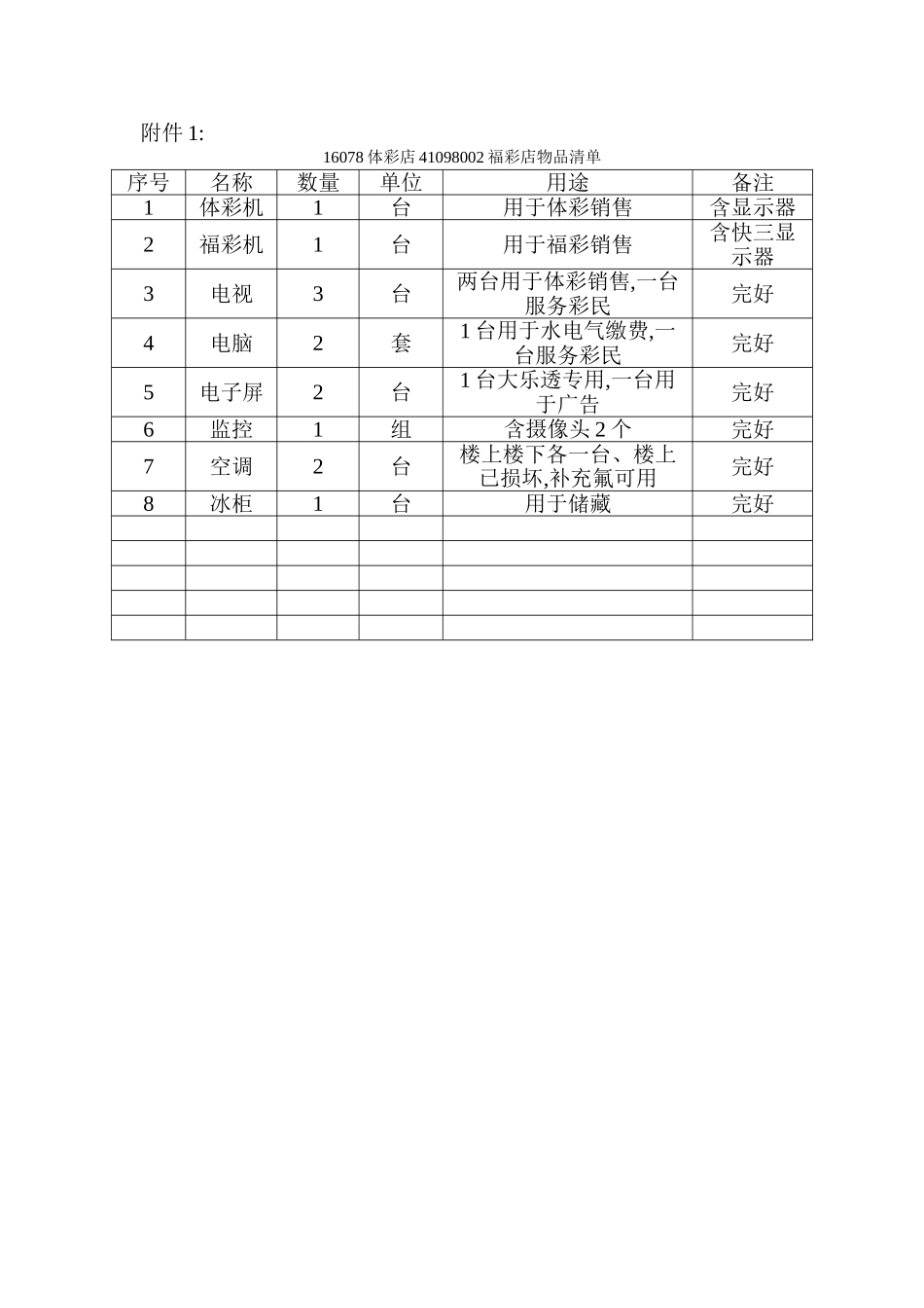 彩票店承包经营合同_第3页