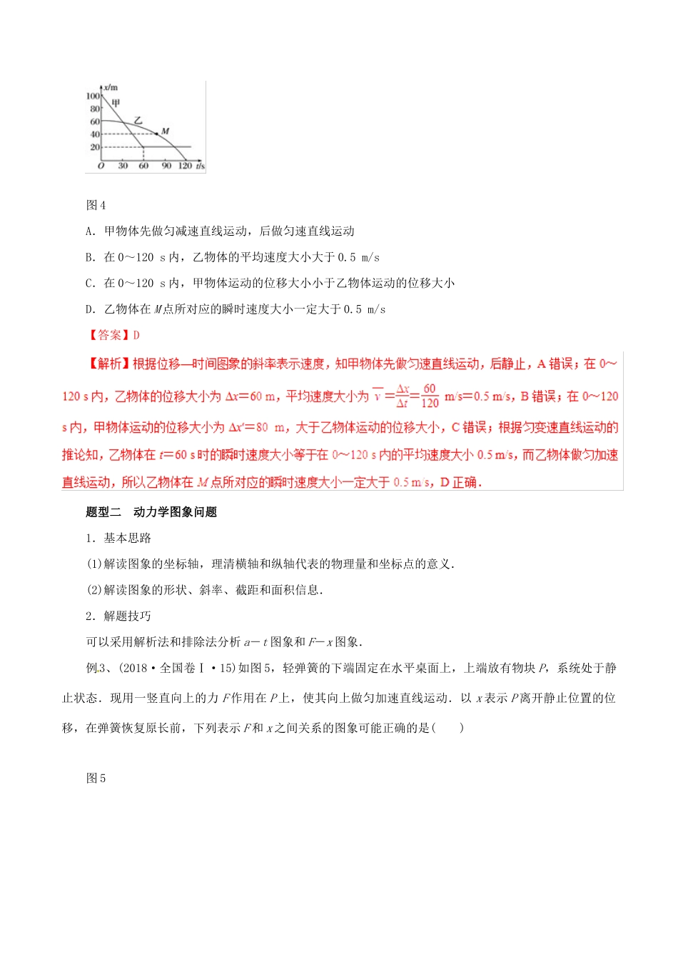 高考物理 考纲解读与热点难点突破 专题17 物理图象解题方法与技巧教学案-人教版高三全册物理教学案_第3页