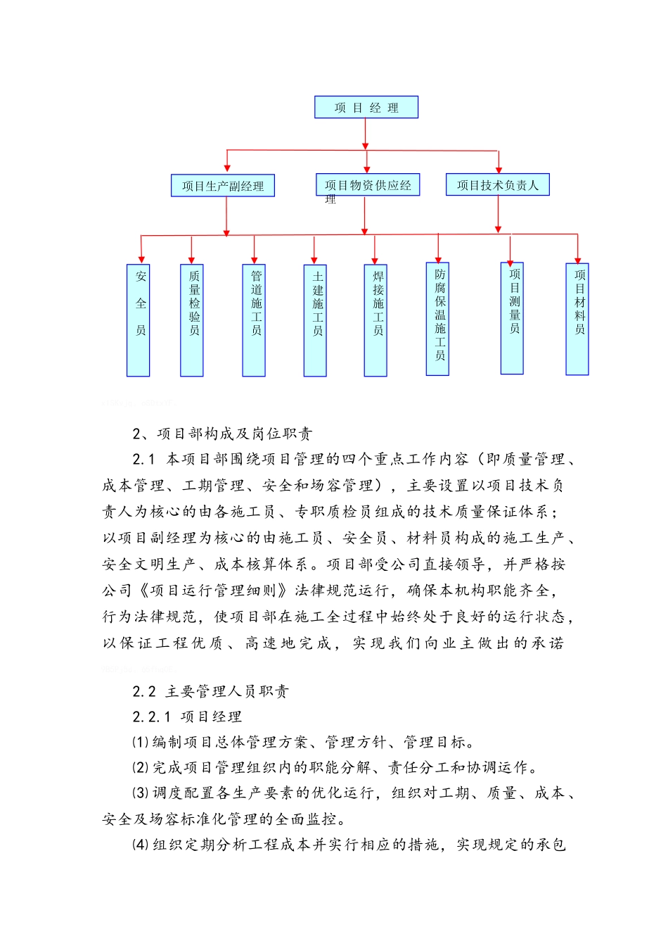 彩钢板屋面的施工方案_第3页