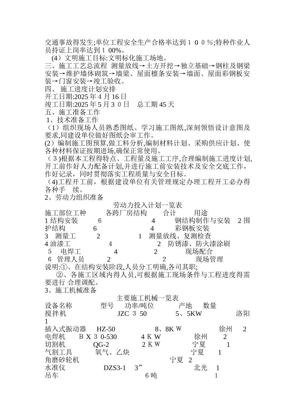 彩钢棚施工方案_第2页