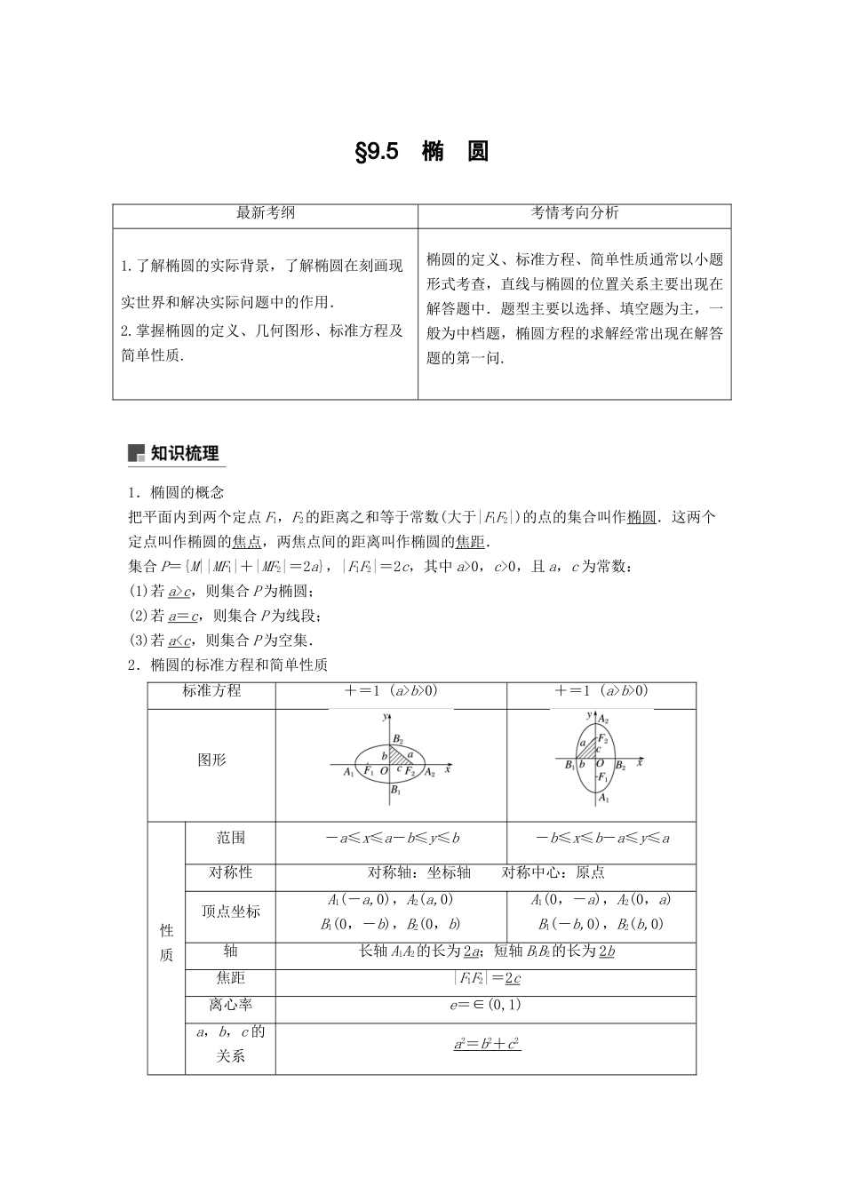 高考数学大一轮复习 第九章 平面解析几何 9.5 椭圆 第1课时学案 理 北师大版-北师大版高三全册数学学案_第1页