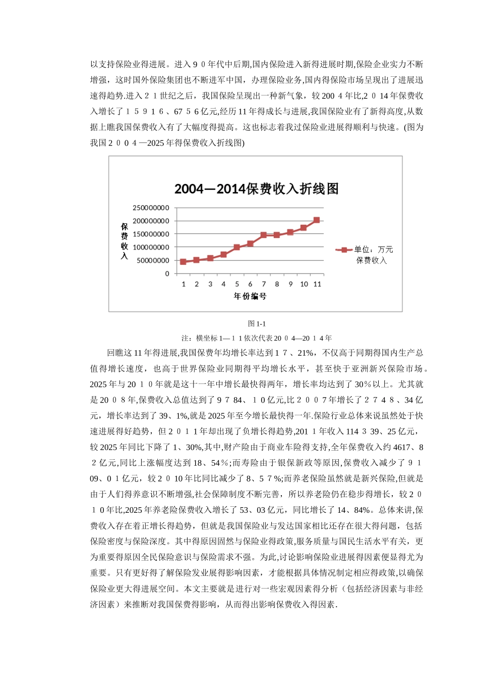 影响GDP的因素分析_第3页