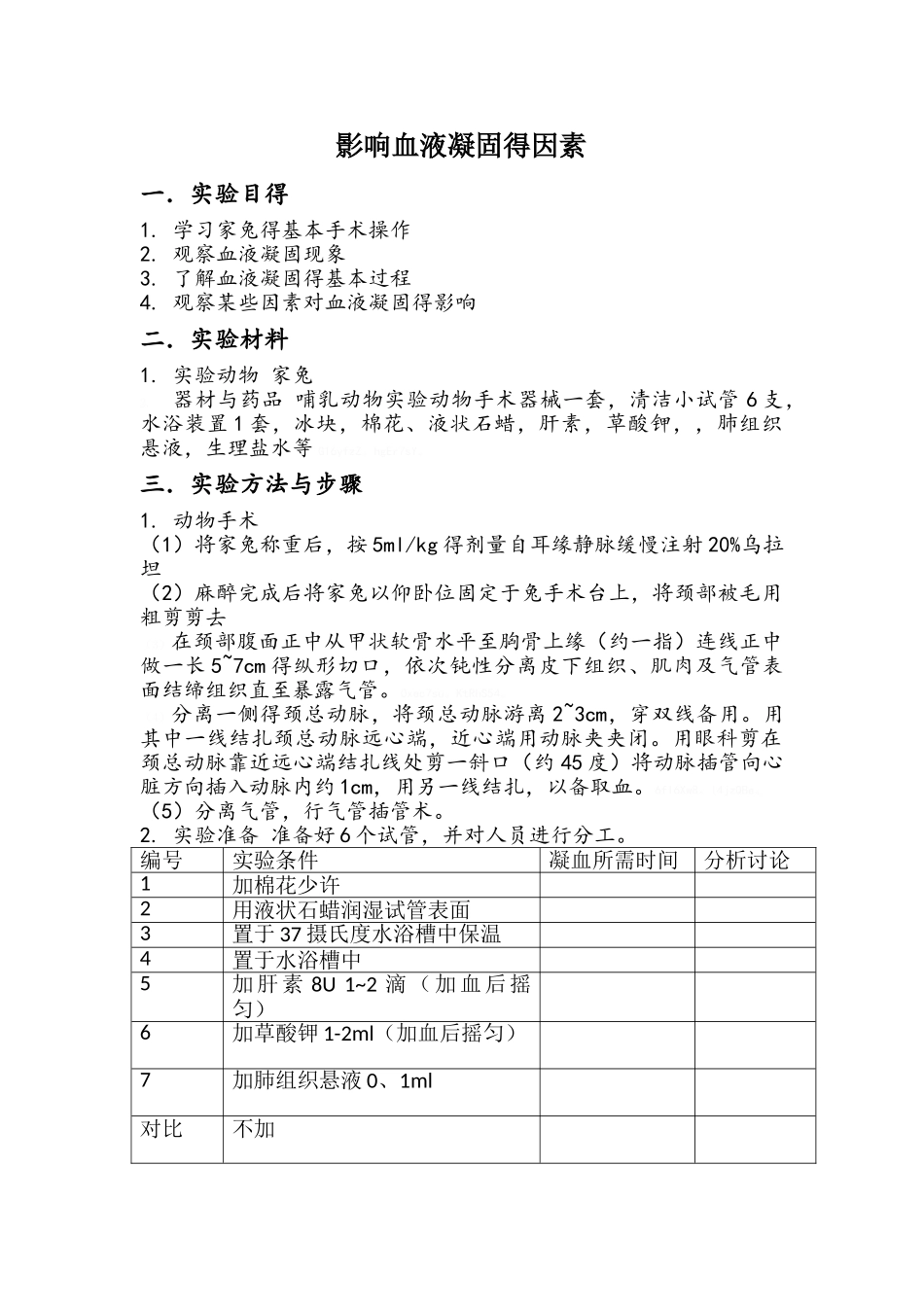影响血液凝固的因素_第1页