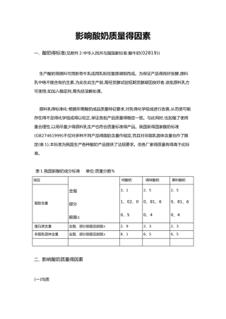 影响酸奶质量的因素