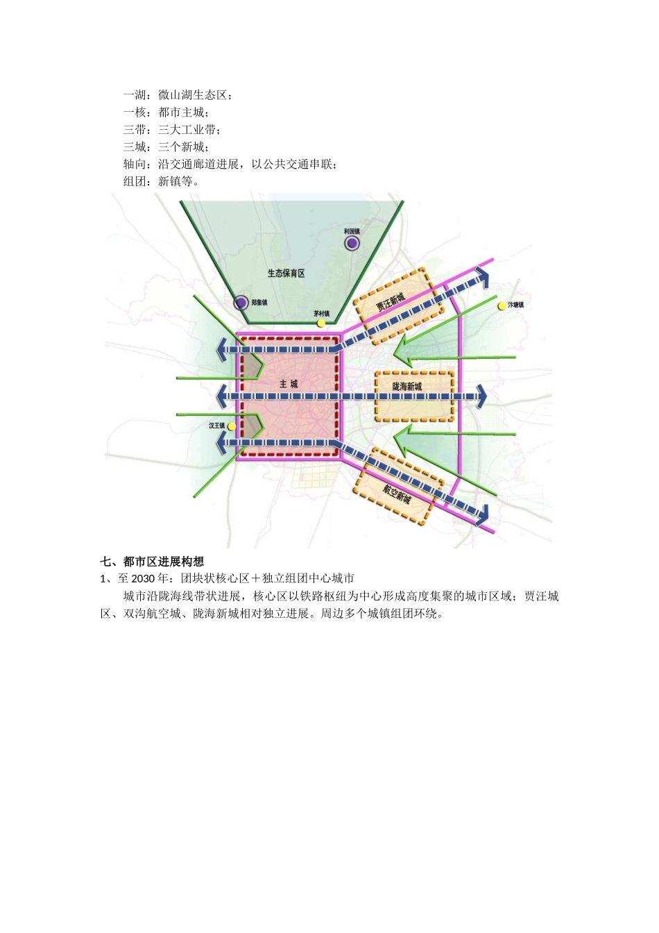 徐州都市区规划本科学位论文_第3页