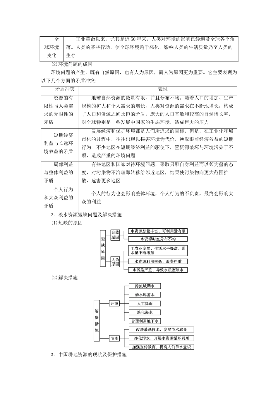 （全国通用版）高考地理大一轮复习 第二十章 选修地理 第47讲 环境保护优选学案-人教版高三选修地理学案_第2页