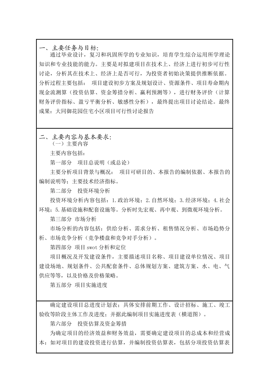 御花园住宅小区房地产开发可行性研究报告_第1页