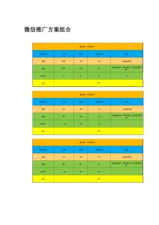 微信推广报价方案组合