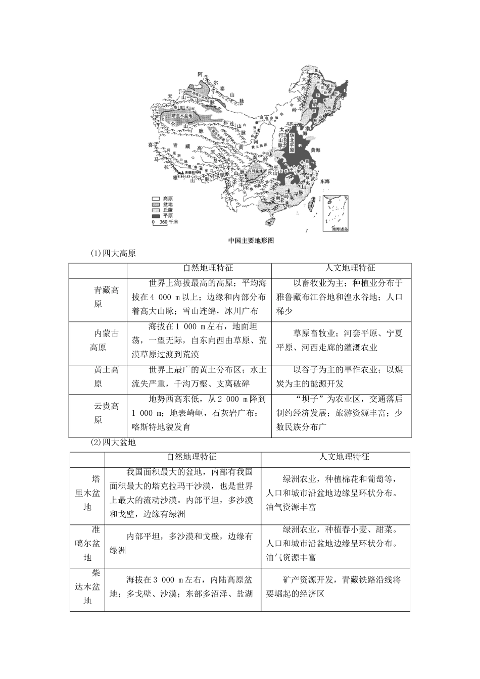 （全国通用版）高考地理大一轮复习 第十九章 中国地理 第44讲 中国地理概况优选学案-人教版高三全册地理学案_第2页
