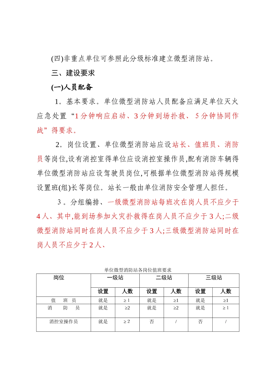 微型消防站建设标准及要求_第2页