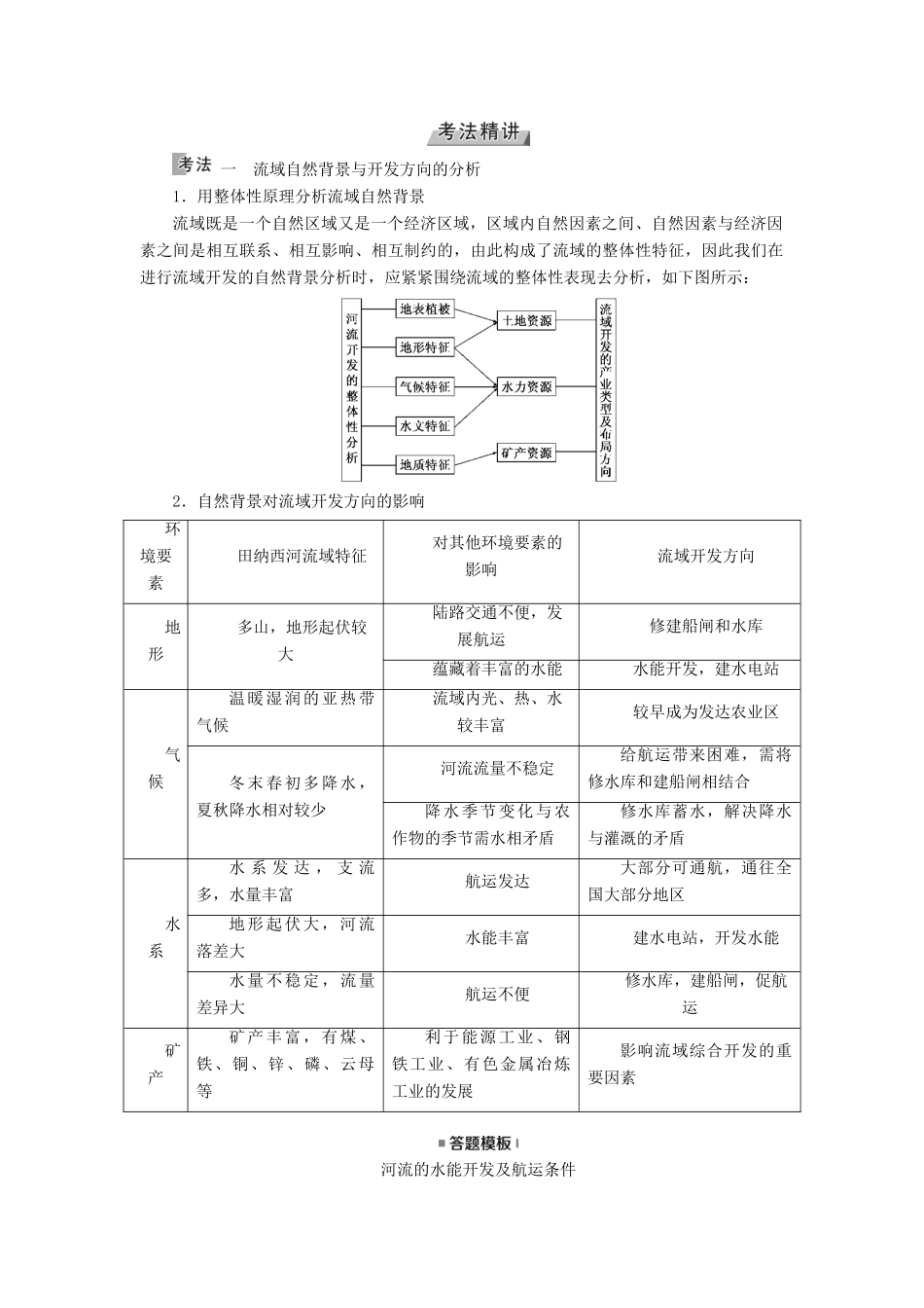 （全国通用版）高考地理大一轮复习 第十五章 区域自然资源综合开发利用 第37讲 流域的综合开发优选学案-人教版高三全册地理学案_第2页