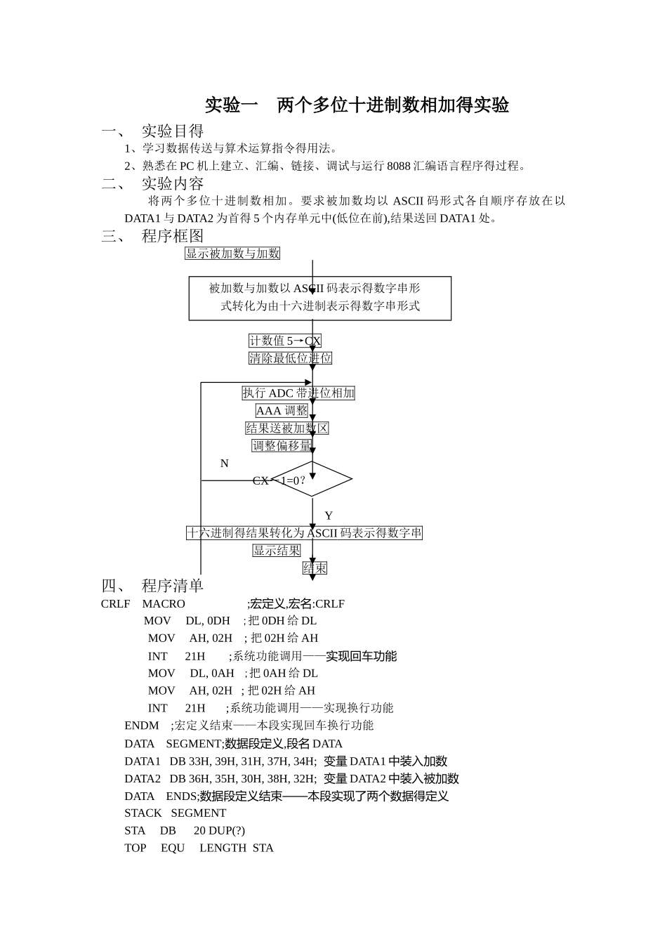 微机原理实验报告_第3页