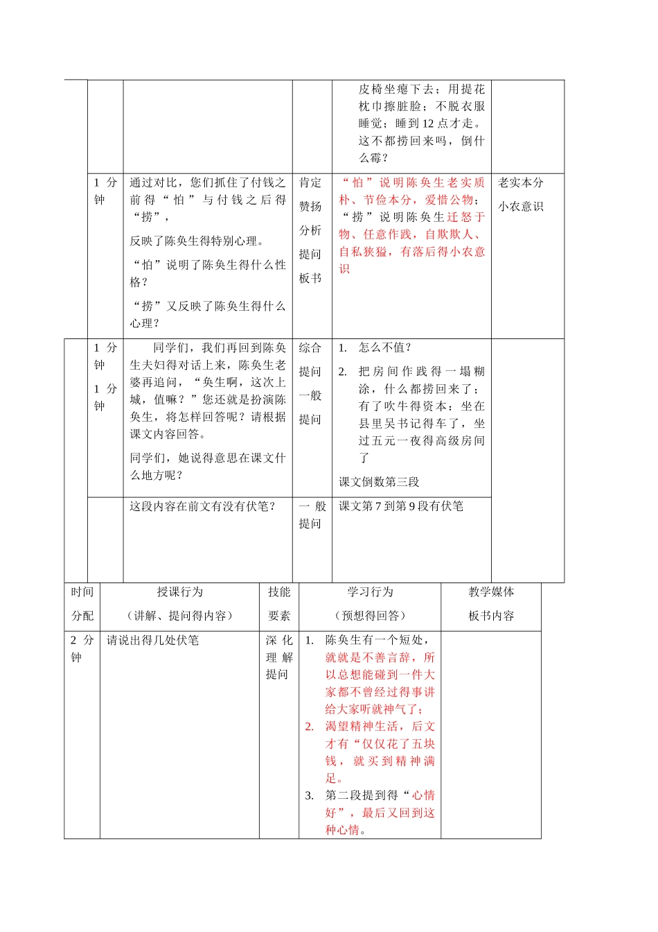 微格教学教案_第3页