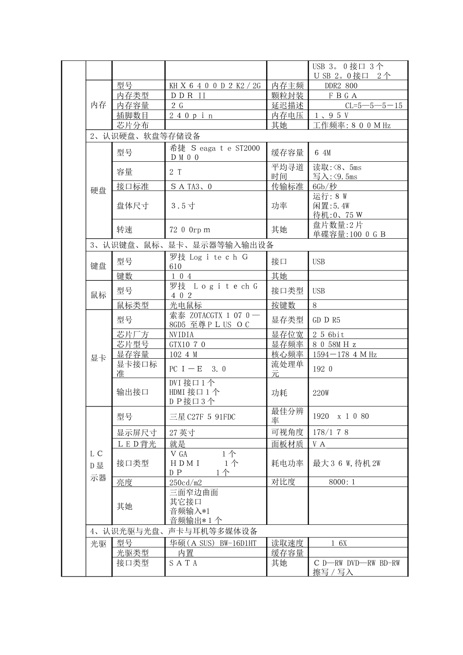 微机系统与维护实训2_第3页