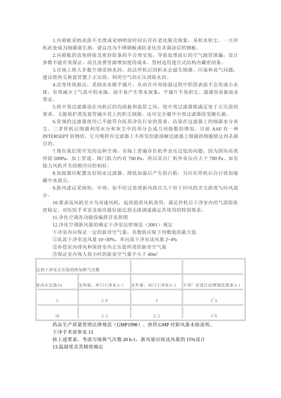 微生物净化空调器可行性开发报告_第2页