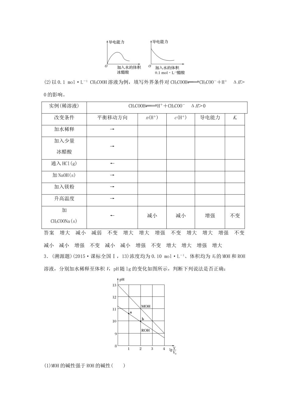 （全国通用版）高考化学大一轮复习 第八章 水溶液中的离子平衡 第1讲 弱电解质的电离学案-人教版高三全册化学学案_第3页