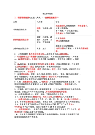 微生物学检验