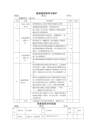 微生物技能考核标准