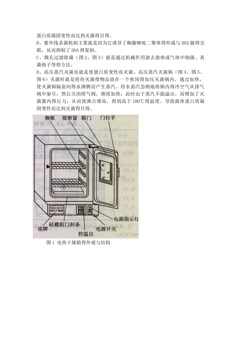 微生物实验手册_第2页