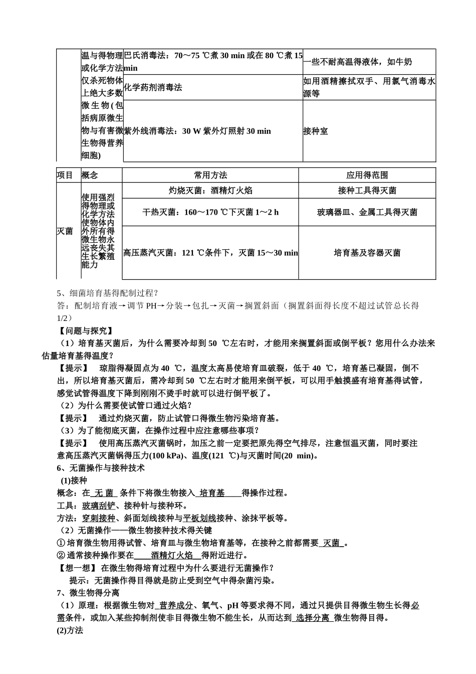 微生物知识总结_第2页