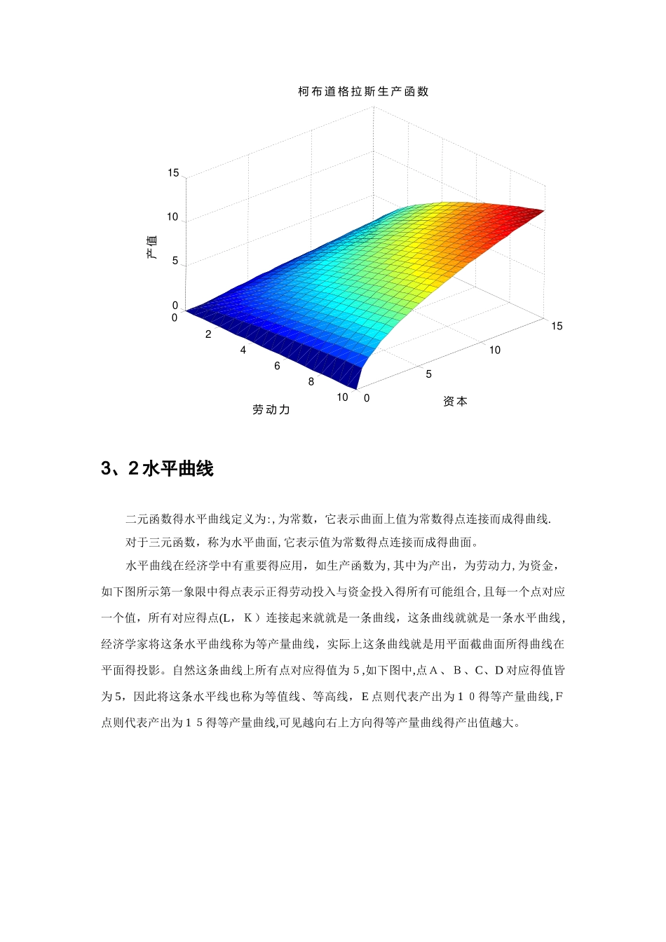 微积分及经济学应用_第2页