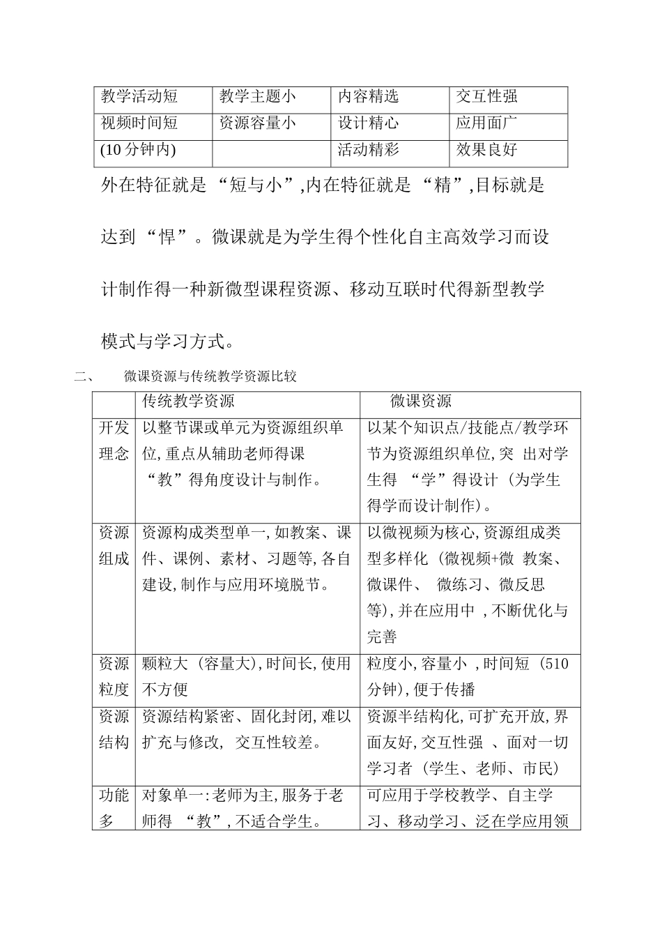 微课录制要求_第2页