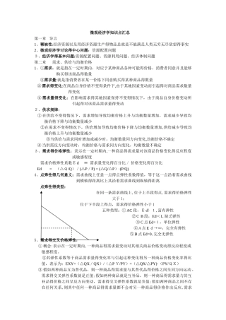 微观经济学重点整理1