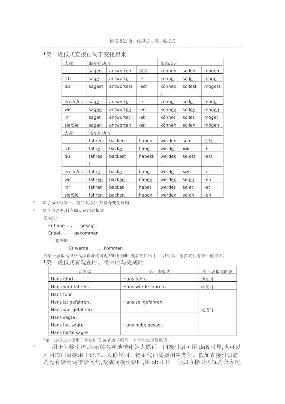 德语语法 第一虚拟式和第二虚拟式_第1页