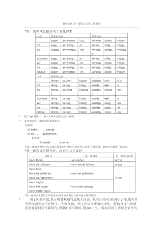 德语语法 第一虚拟式和第二虚拟式