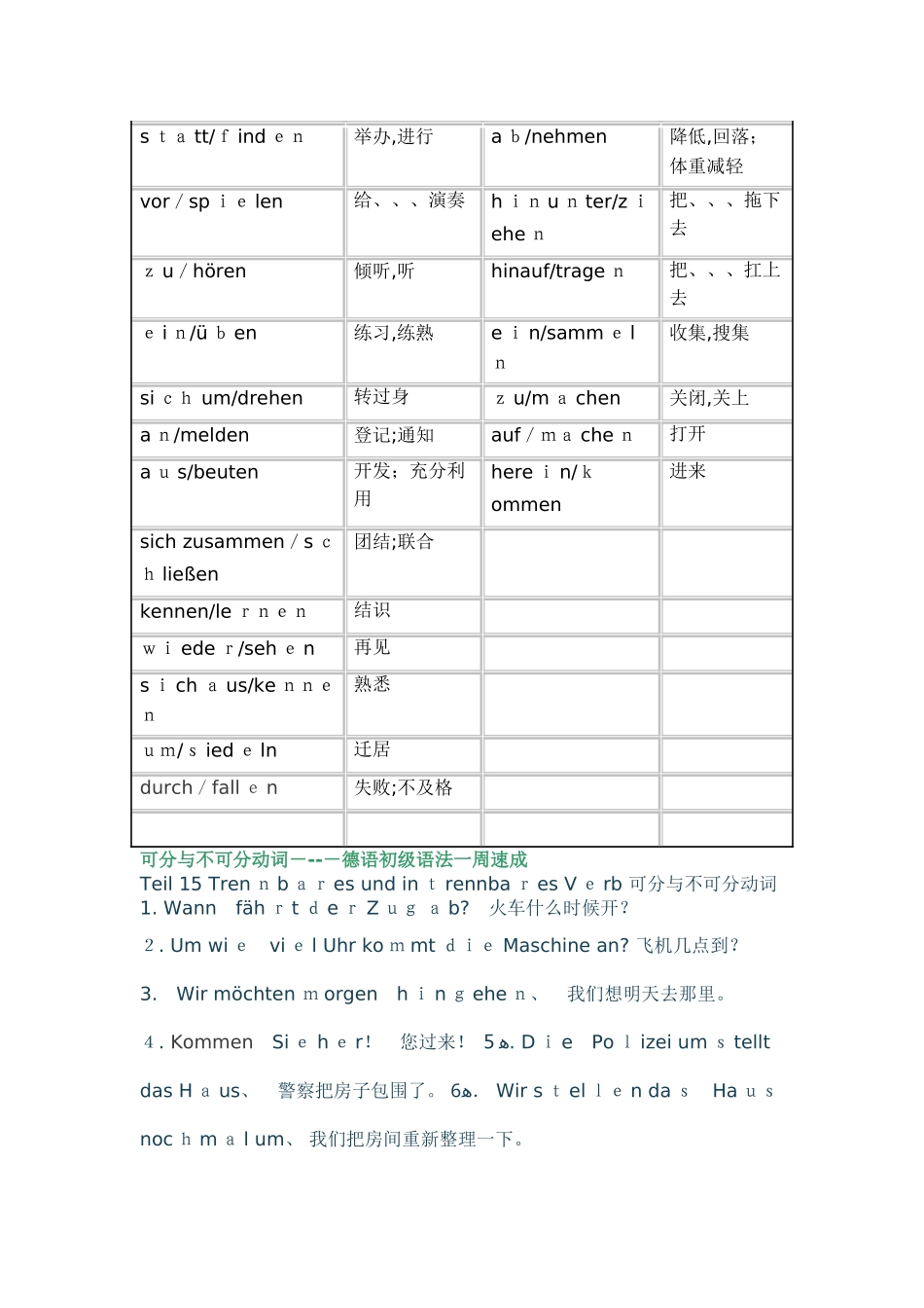 德语可分动词----德语语法_第2页