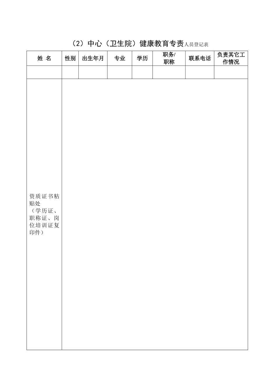 心中医院基层健康教育工作档案册--大学毕设论文_第3页