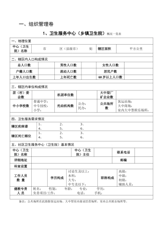 心中医院基层健康教育工作档案册--大学毕设论文