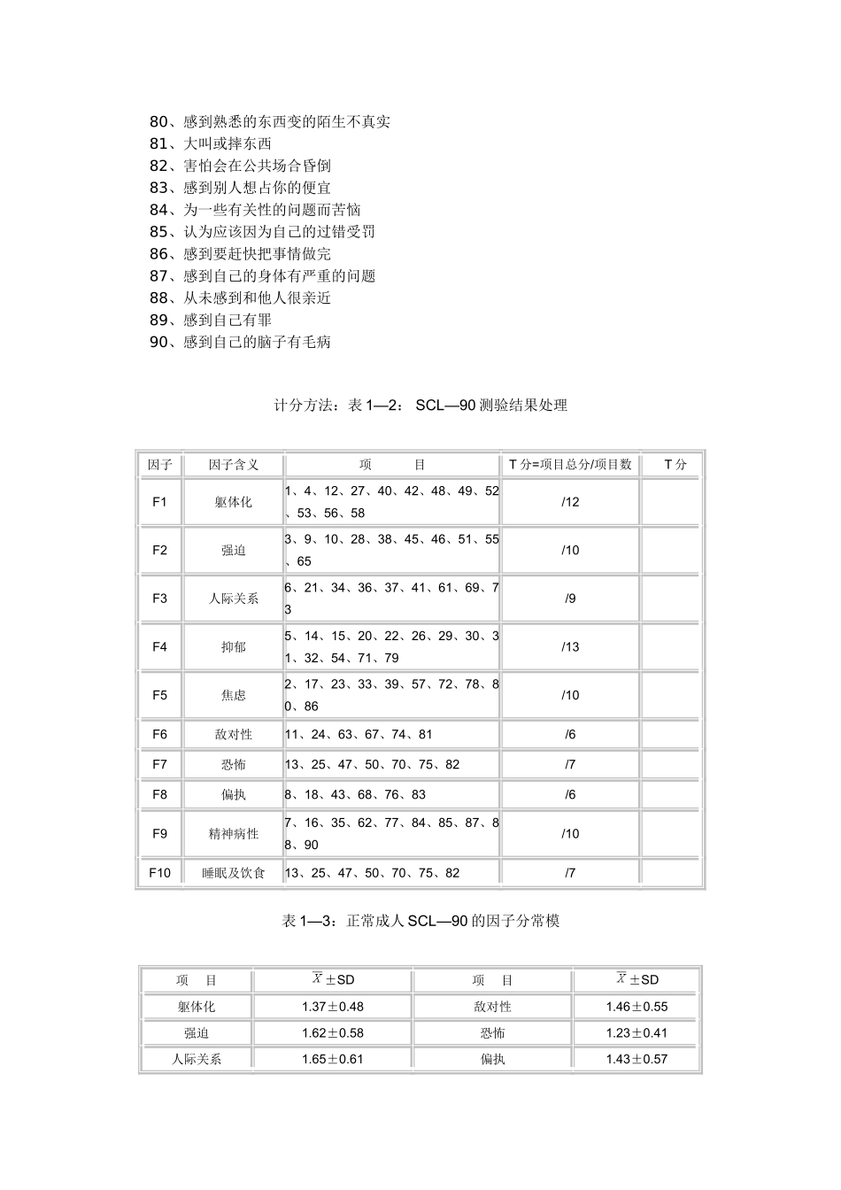 心理健康临床症状自评SCL-90_第3页