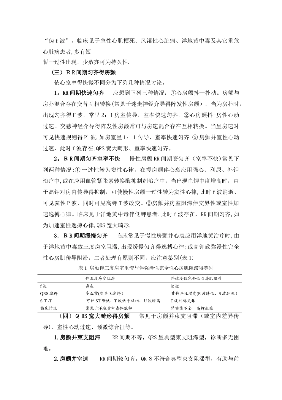 心房颤动心电图难点解析_第2页