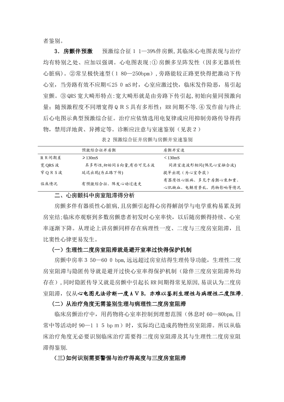 心房颤动心电图难点解析_第3页