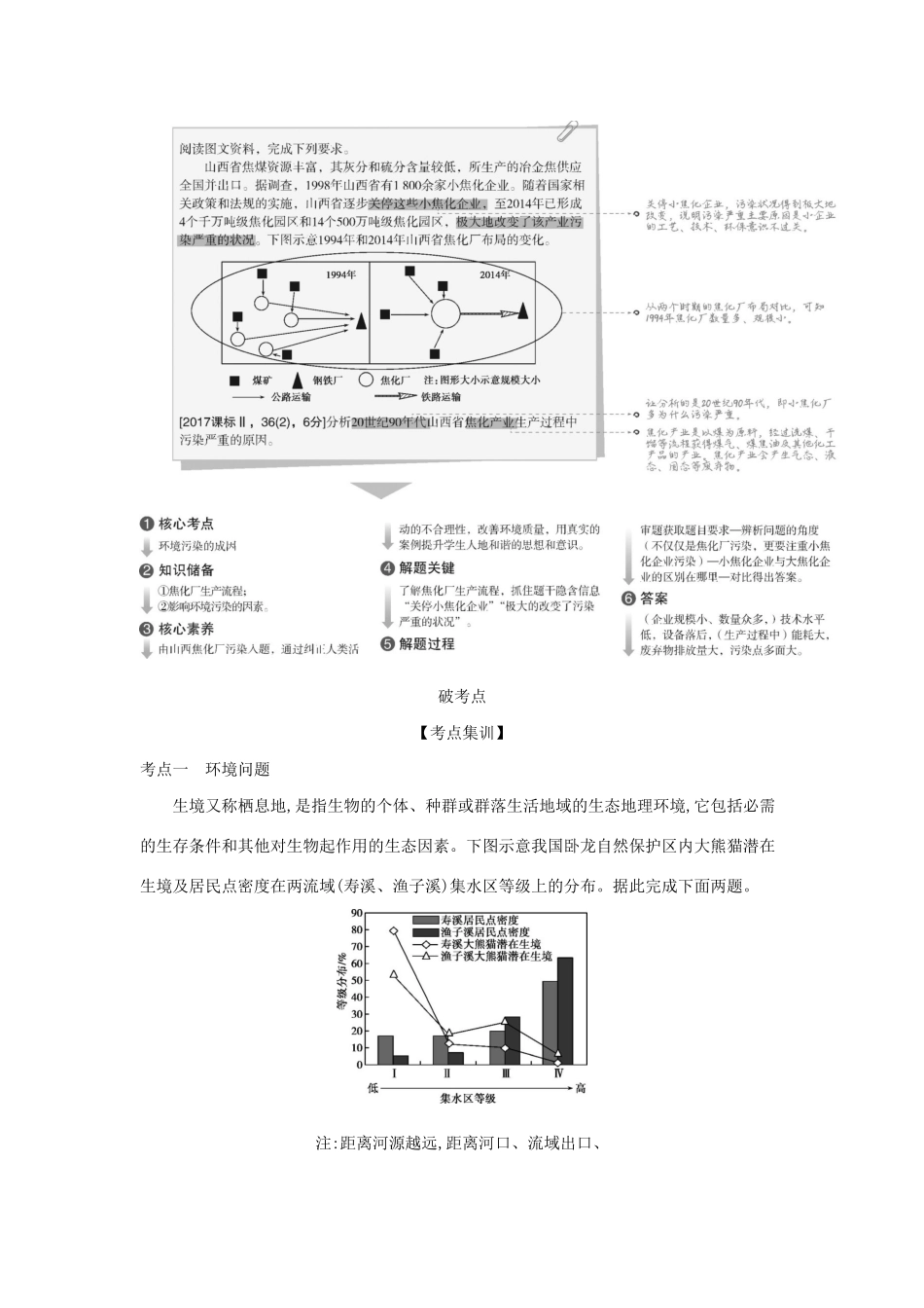 （5年高考3年模拟A版）山东省高考地理总复习 专题十 人类与地理环境的协调发展学案（含解析）-人教版高三全册地理学案_第2页