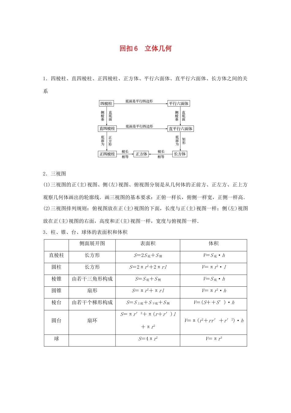 （全国通用版）高考数学二轮复习 板块四 考前回扣 回扣6 立体几何学案 文-人教版高三全册数学学案_第1页