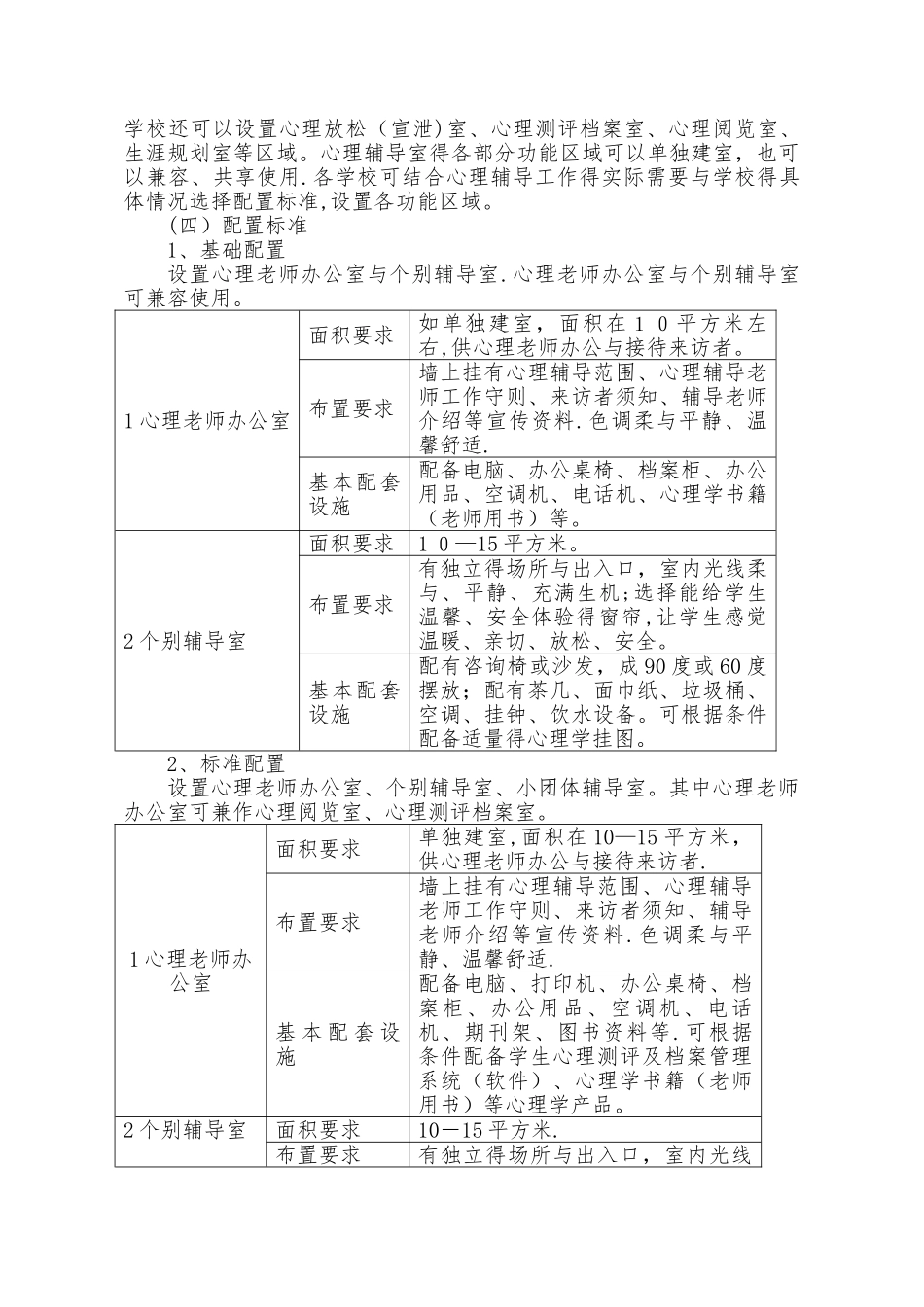心理咨询室标准_第2页