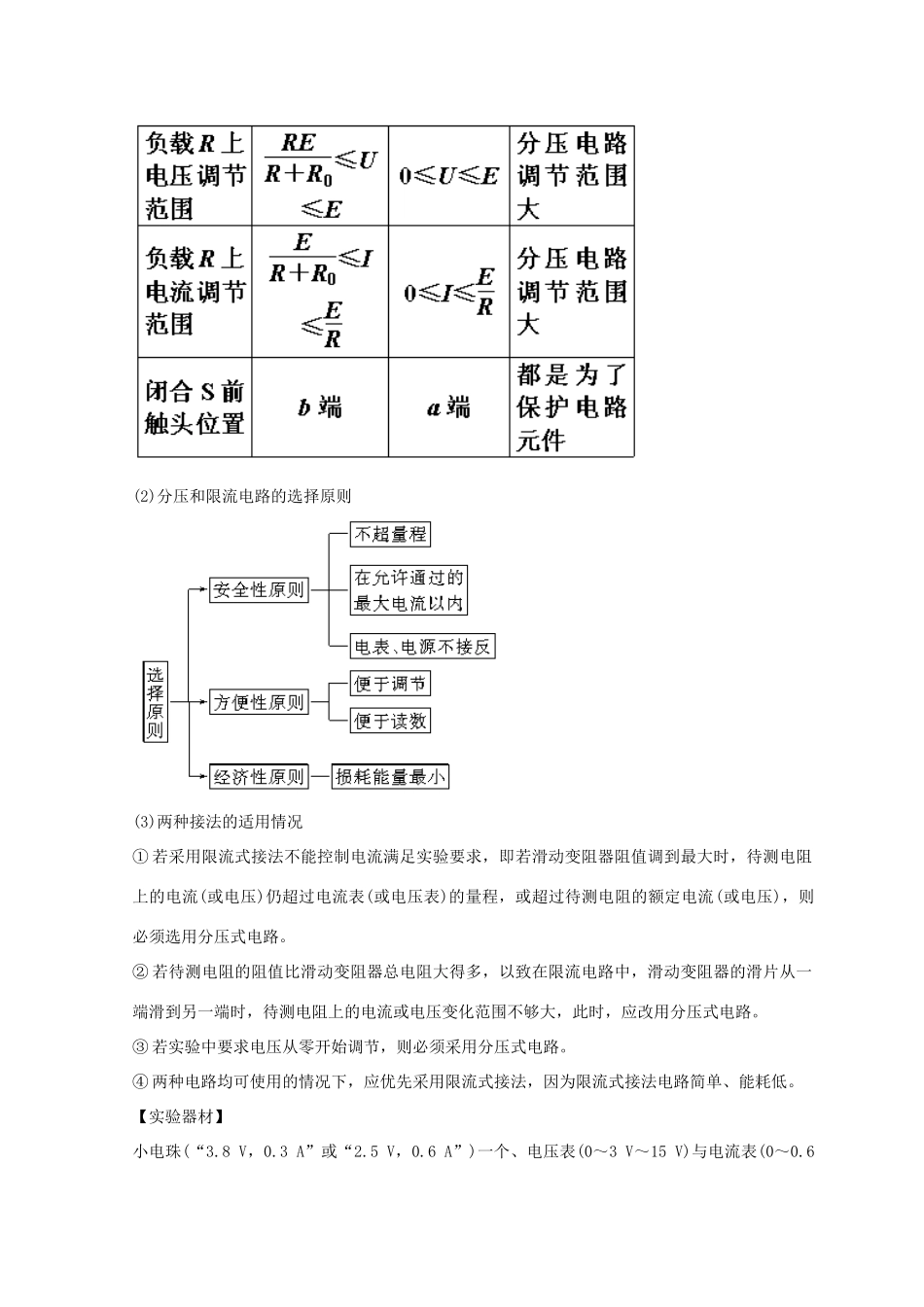 高考物理必考实验精细精讲 实验八 描绘小电珠的伏安特性曲线学案-人教版高三全册物理学案_第2页