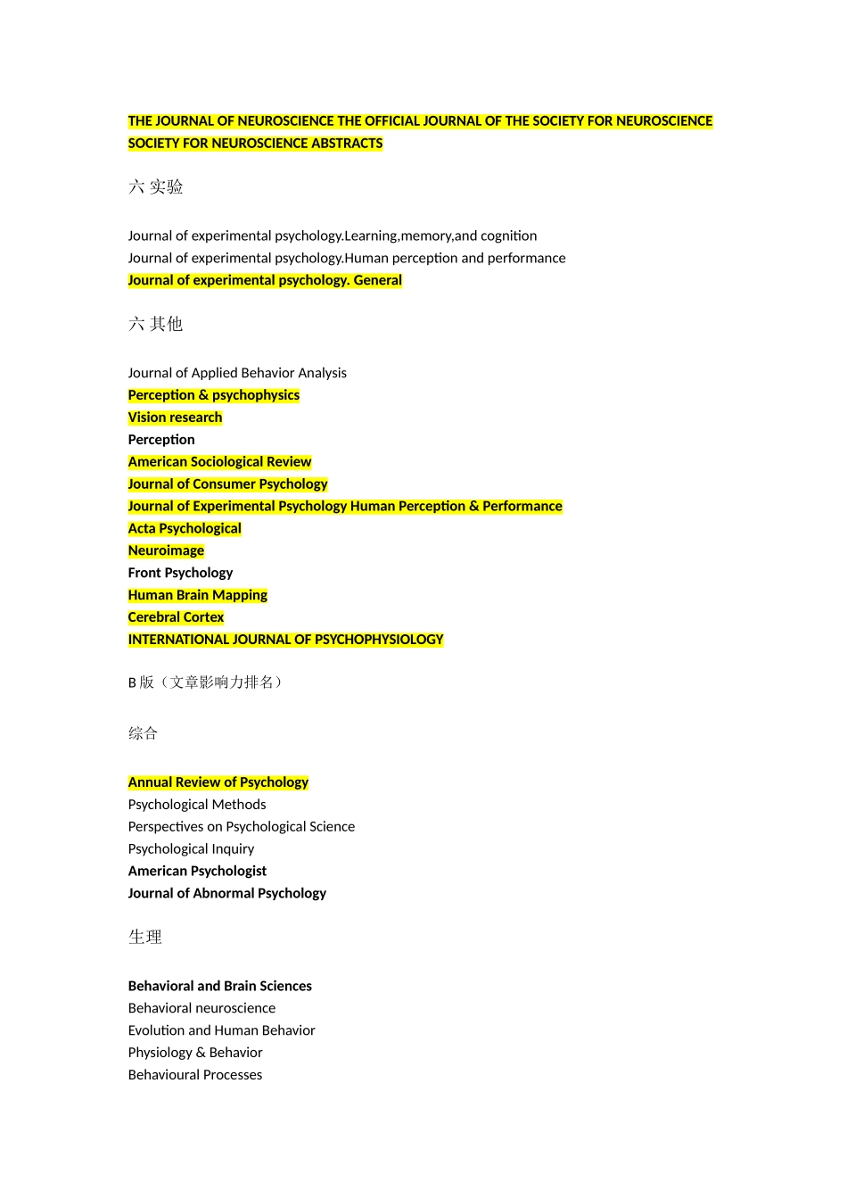 心理学顶级期刊_第3页