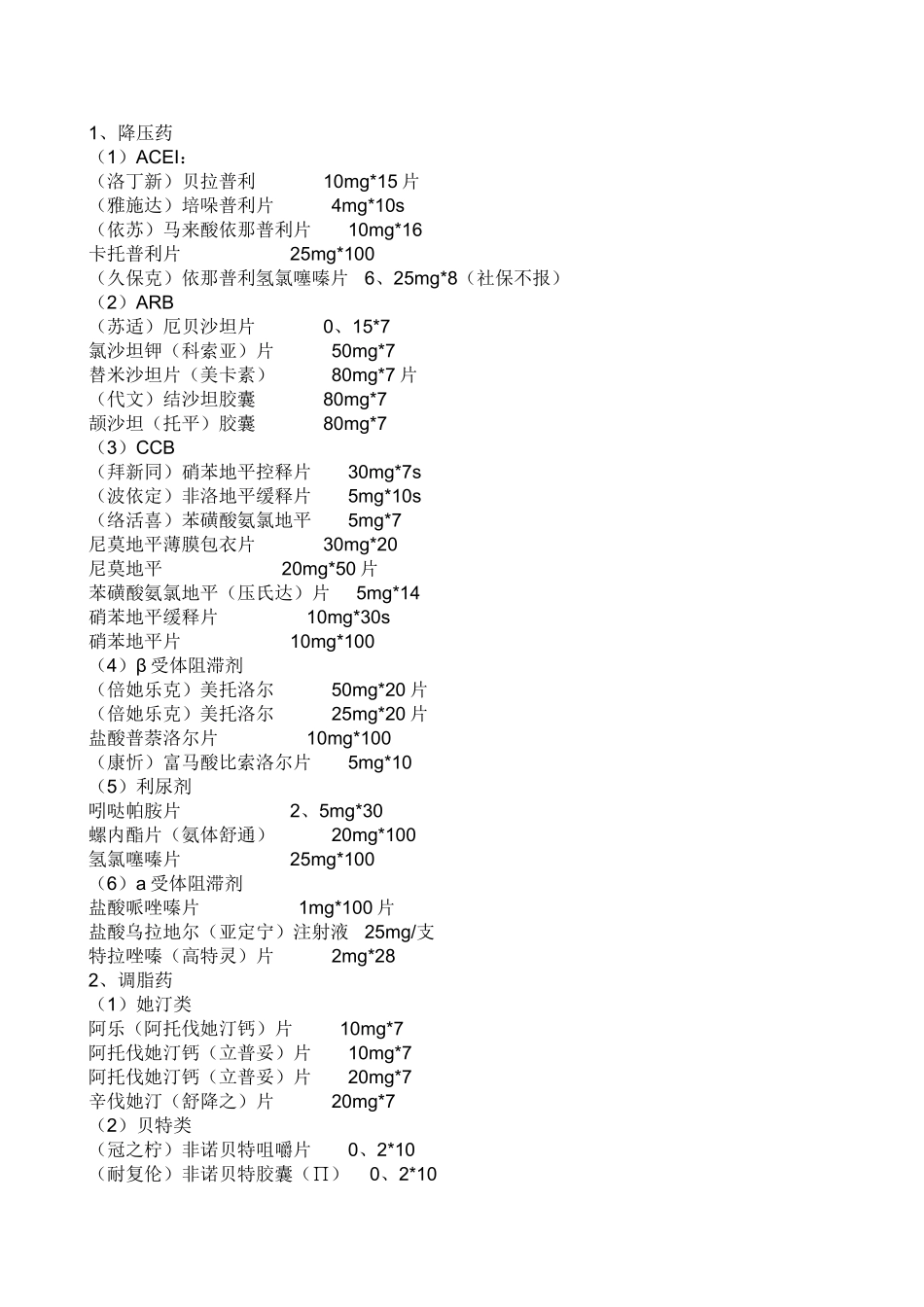 心脏病常用药_第1页