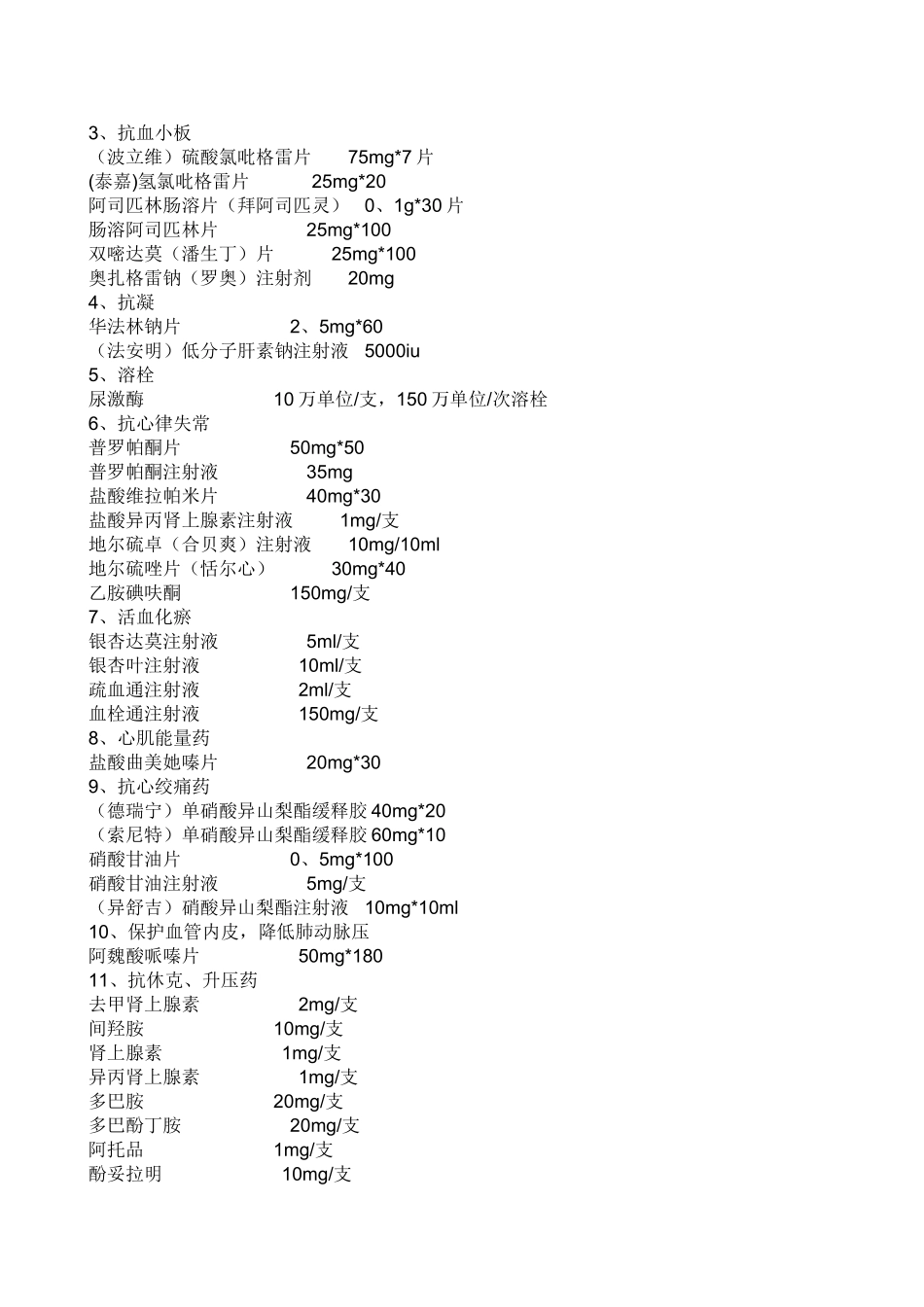 心脏病常用药_第2页