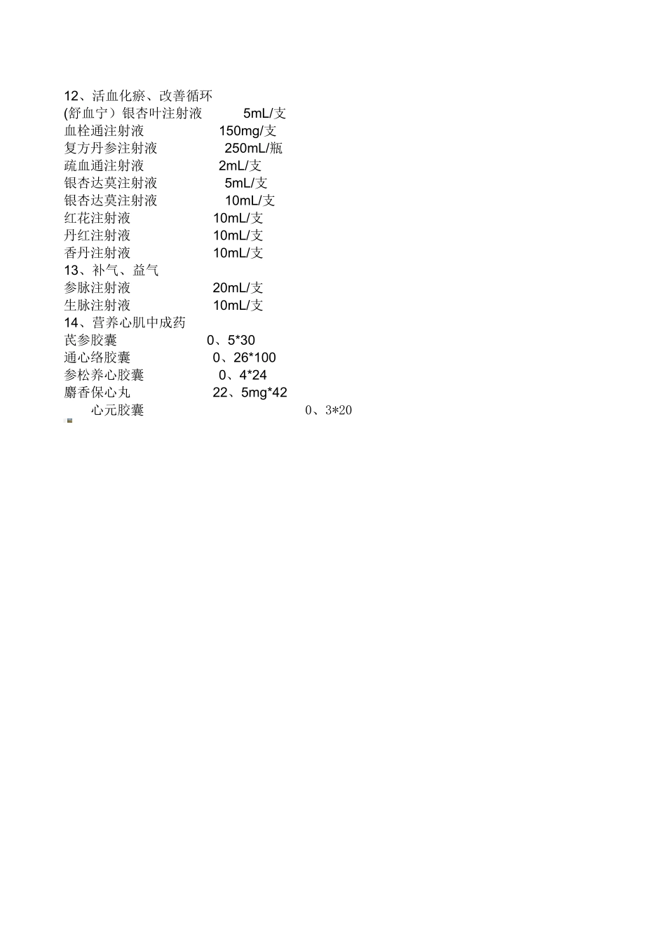 心脏病常用药_第3页